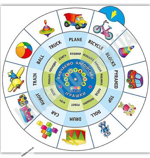 Обертайка Вивчаємо англійську Іграшки Вид: УЛА - фото 1