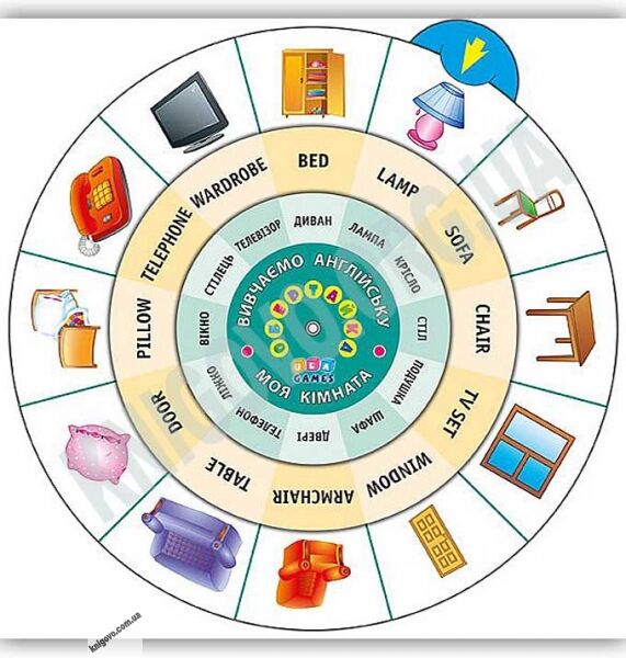 Обертайка Вивчаємо англійську Моя кімната Вид: УЛА - фото 1