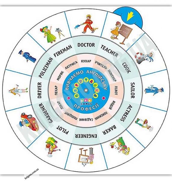 Обертайка Вивчаємо англійську Професії Вид: УЛА - фото 1