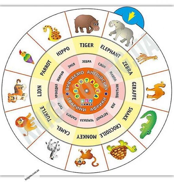 Обертайка Вивчаємо англійську Тварини Африки Вид: УЛА - фото 1
