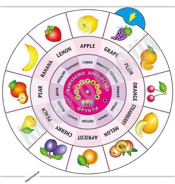 Обертайка Вивчаємо англійську Фрукти Вид: УЛА - фото 1