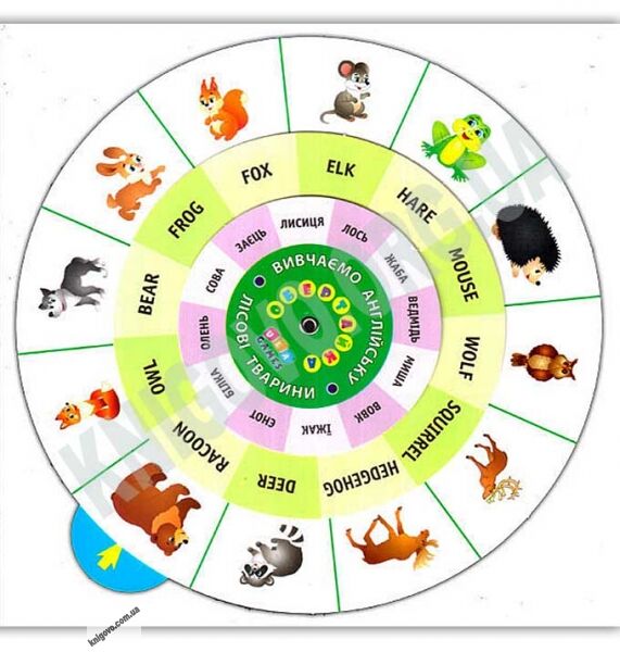 Обертайка Вивчаємо англійську Лісові тварини Вид: УЛА - фото 1