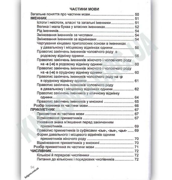 Українська мова Довідничок учня 1-4 класів Авт: О. Давидова Вид: Підручники і посібники - фото 2