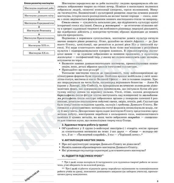 Мій конспект Мистецтво 8 клас Оновлена програма Авт: Золотарьова Г. Вид: Основа - фото 3