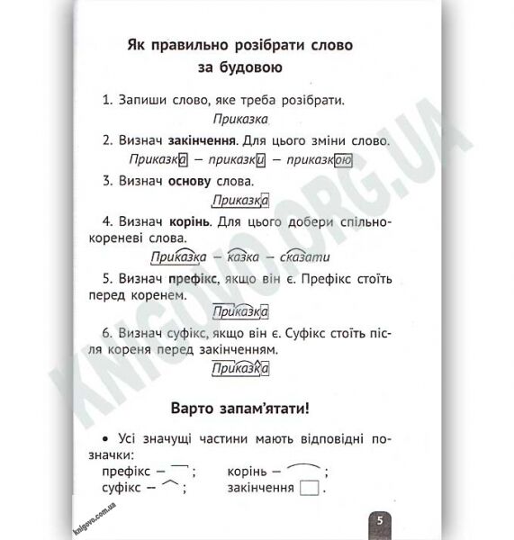 Ілюстрований словник молодшого школяра Розбір слова за будовою 1-4 класи Авт: Ткаченко Л. Вид: Весна - фото 2