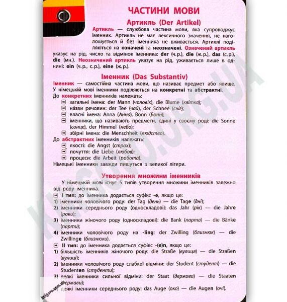 Усі базові правила Німецька мова 1-4 класи Авт: Столяренко А. Вид: УЛА - фото 3