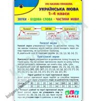 Усі базові правила Українська мова 1-4 класи Авт: Столяренко А. Вид: УЛА