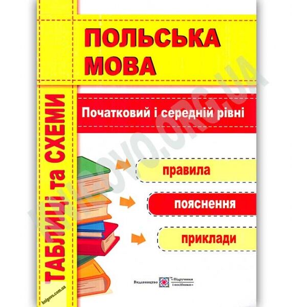 Польська мова Таблиці та схеми Початковий і середній рівні Авт: Мастиляк В. Вид: Підручники і посібники - фото 1