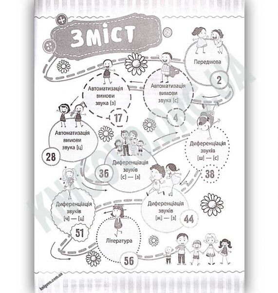Країна щебетунчиків У гостях у свистячої сімейки Розмовляємо правильно Авт: Пасічник Н. Вид: Основа - фото 2