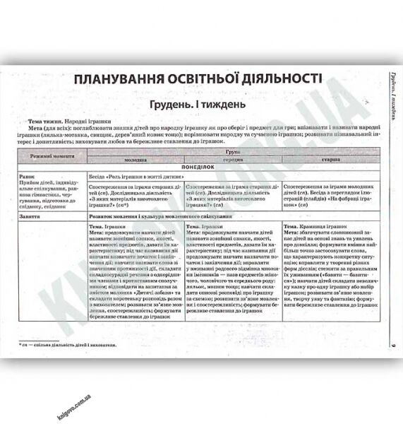 Організація освітньої діяльності у різновіковій групі Зима Авт: Швайка Л. Вид: Основа - фото 2