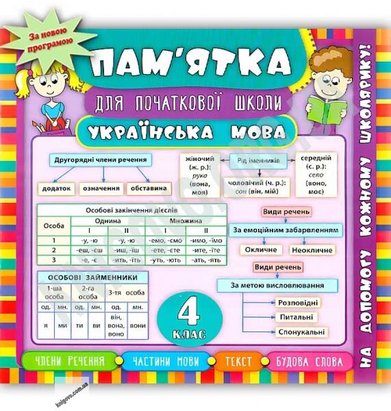 Пам’ятка для початкової школи Українська мова 4 клас Нова програма Авт: Собчук О. Вид: УЛА - фото 1