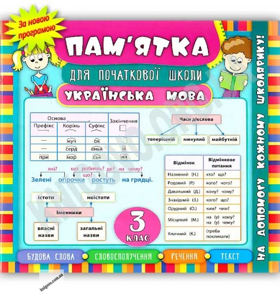 Пам’ятка для початкової школи Українська мова 3 клас Нова програма Авт: Собчук О. Вид: УЛА - фото 1