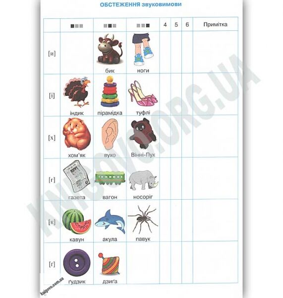 Мовленнєва картка з картинками : логопедичне обстеження рівня мовленнєвого розвитку дитини - фото 2