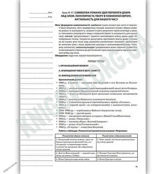 Мій конспект Українська література 11 клас ІІ семестр Програма 2019 Авт: Слюніна О. Вид: Основа - фото 3