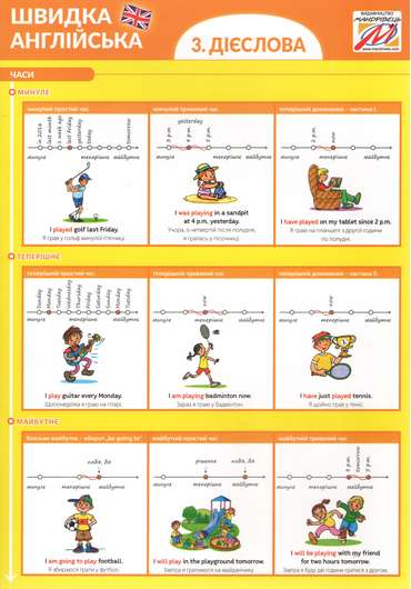 Швидка англійська. 3. Дієслова. (част. 3) - фото 1