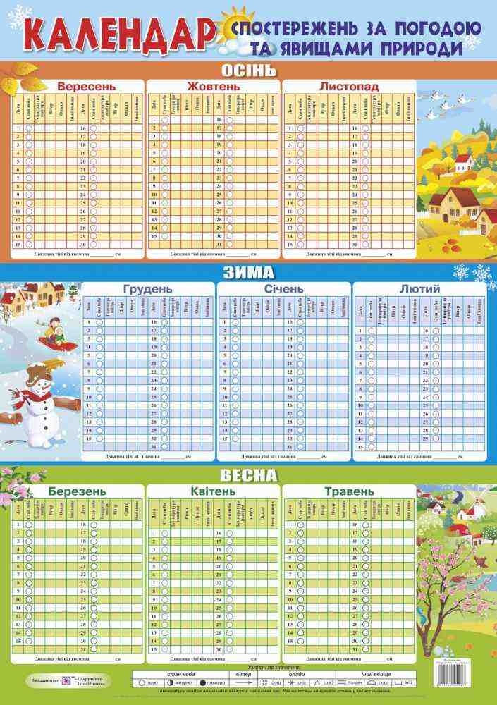 Календар спостережень за погодою та явищами природи Плакат Мечник Л. Підручники і посібники Календар спостережень за погодою та явищами природи Плакат Мечник Л. Підручники і посібники