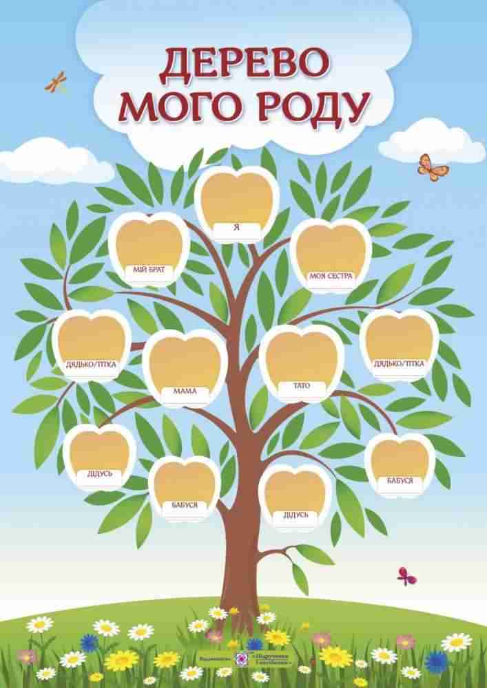 Дерево мого роду Плакат вертикальний Моя сім'я Бучковська О. Підручники і посібники