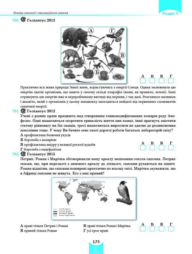 Збірник завдань для підготовки до ЗНО 2021 з біології Панов В. Соняшник - фото 3
