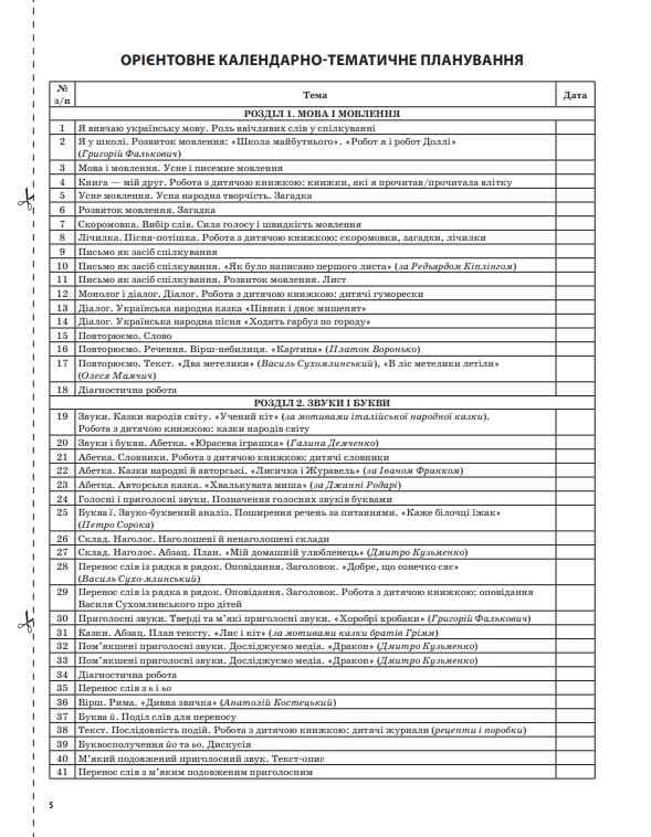 Мій конспект Українська мова та читання 2 клас Частина 1 НУШ До підручника О.І. Большакової М.С. Пристінської Авт: О.Д. Придаток Вид-во: Основа - фото 5