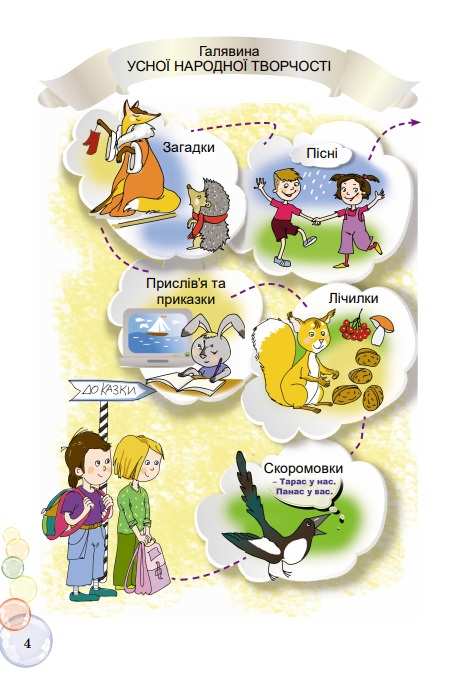 Підручник Українська мова та читання 3 клас Частина 2 НУШ Авт: Науменко В. Вид-во: Генеза - фото 2