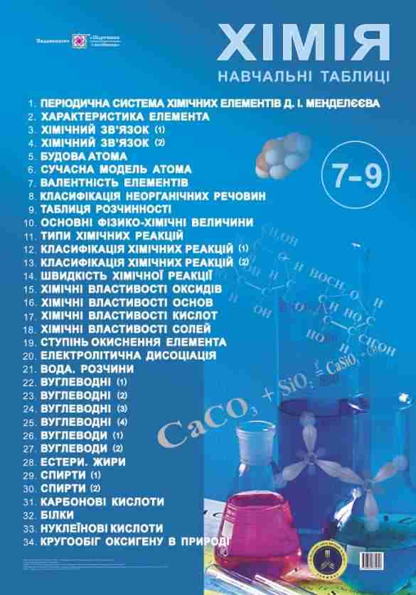 Хімія Навчальні таблиці 7-9 класи Хіхловський В. Підручники і посібники - Оформлення предметних кабінетів