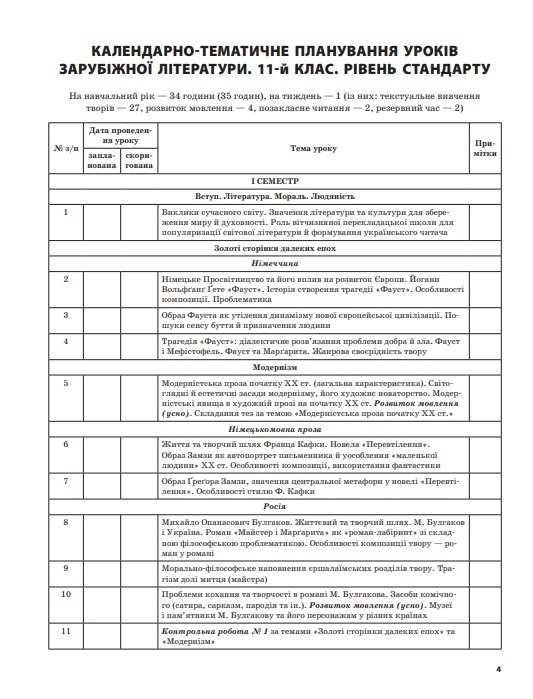 Мій конспект Зарубіжна література 11 клас Рівень стандарту Коновалова М. Основа - фото 3
