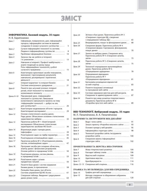 Мій конспект Інформатика 10–11 класи Рівень стандарту Програма 2018 Харитоненко Н. Основа - фото 2