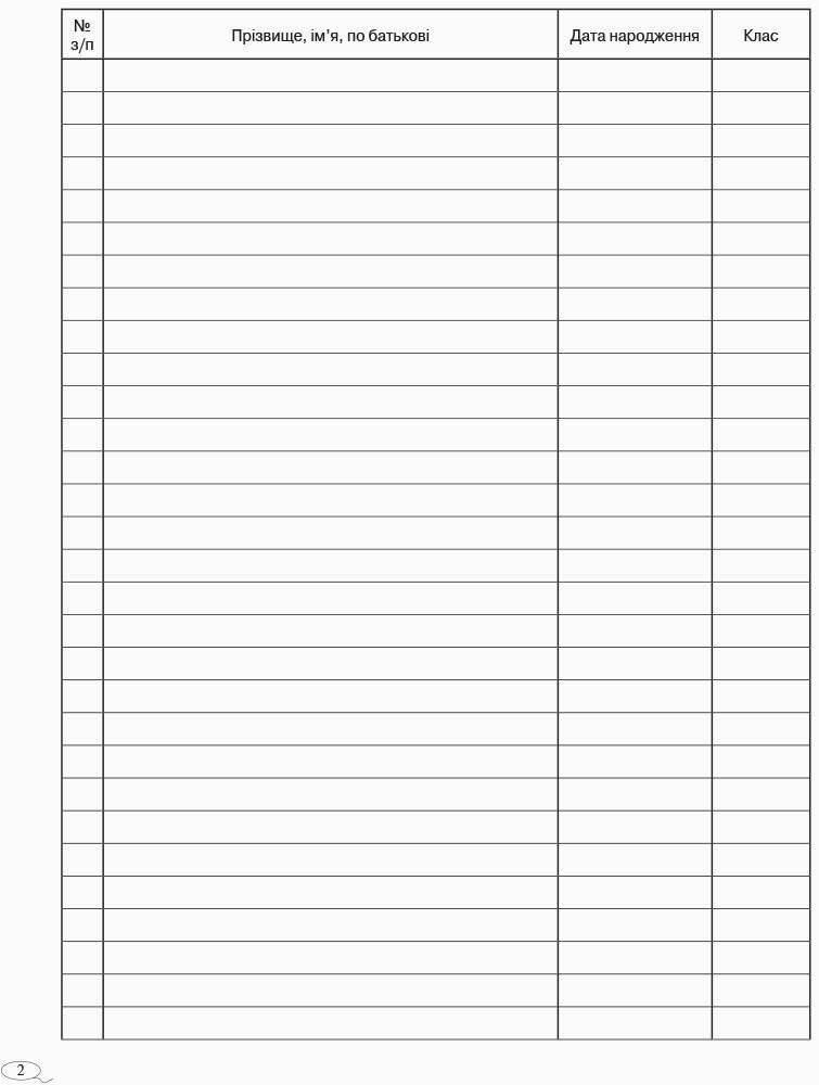 Журнал обліку дітей з особливими освітніми потребами Ранок - фото 2