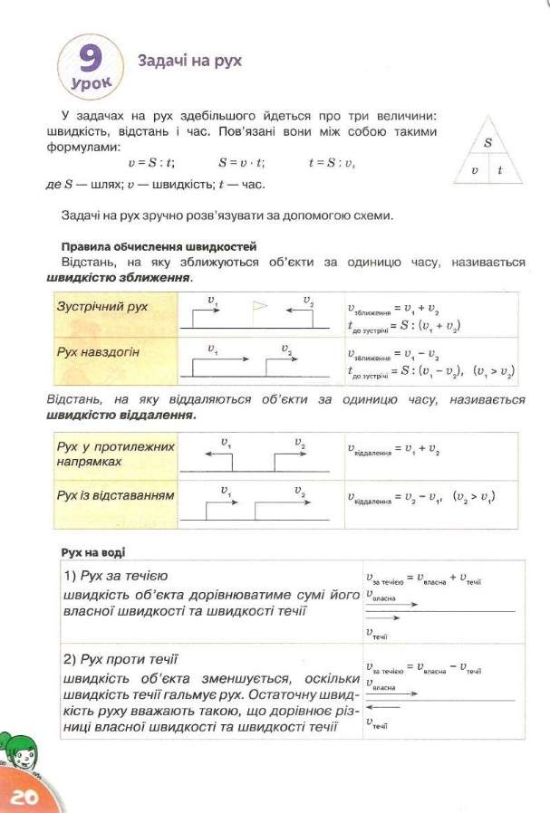 Зошит-конспект Логіка 7 клас Авт: Буковська О.І. Васильєва Д.В. Вид-во: Освіта - фото 4