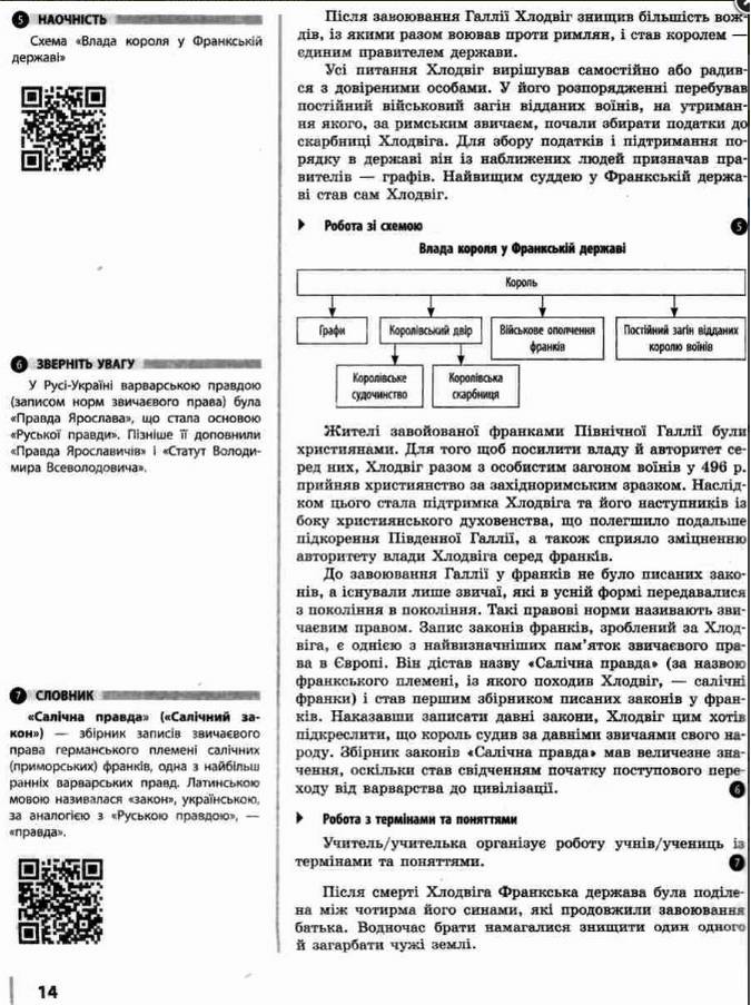 Майстер-клас 2.0 Розробки уроків Всесвітня історія 7 клас Нова програма Авт: Гісем О. Вид-во: Ранок - фото 3
