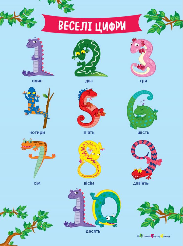 Плакати Practice Set 4-6 років Підготовка до школи АРТ - фото 2