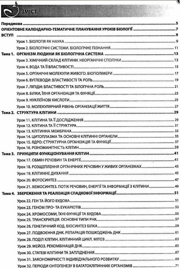 Біологія 9 клас Книга для вчителя Конспекти уроків за підручником В. Соболя Абетка - фото 2