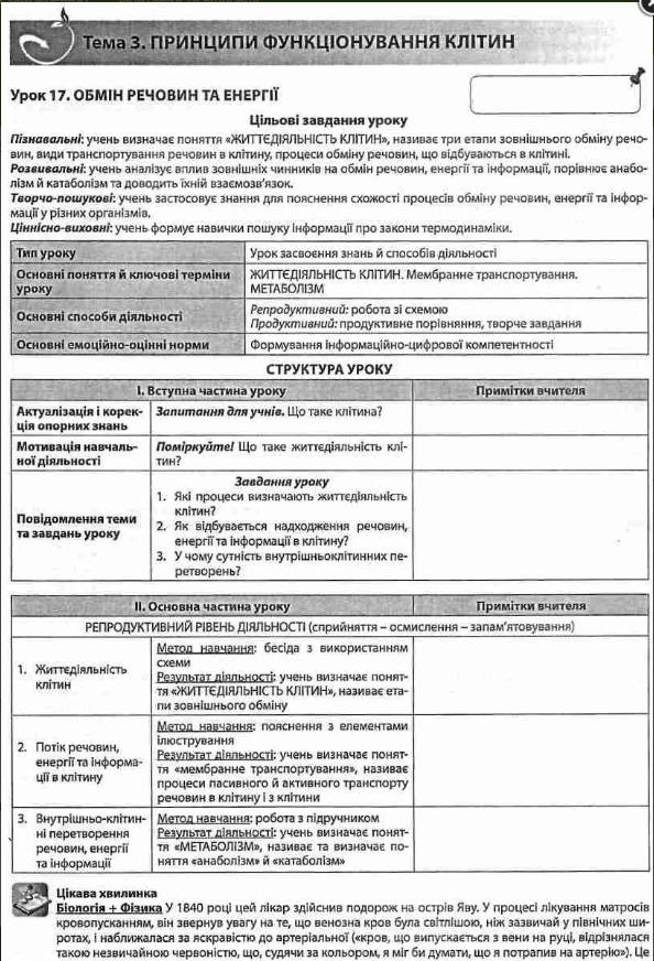 Біологія 9 клас Книга для вчителя Конспекти уроків за підручником В. Соболя Абетка - фото 3