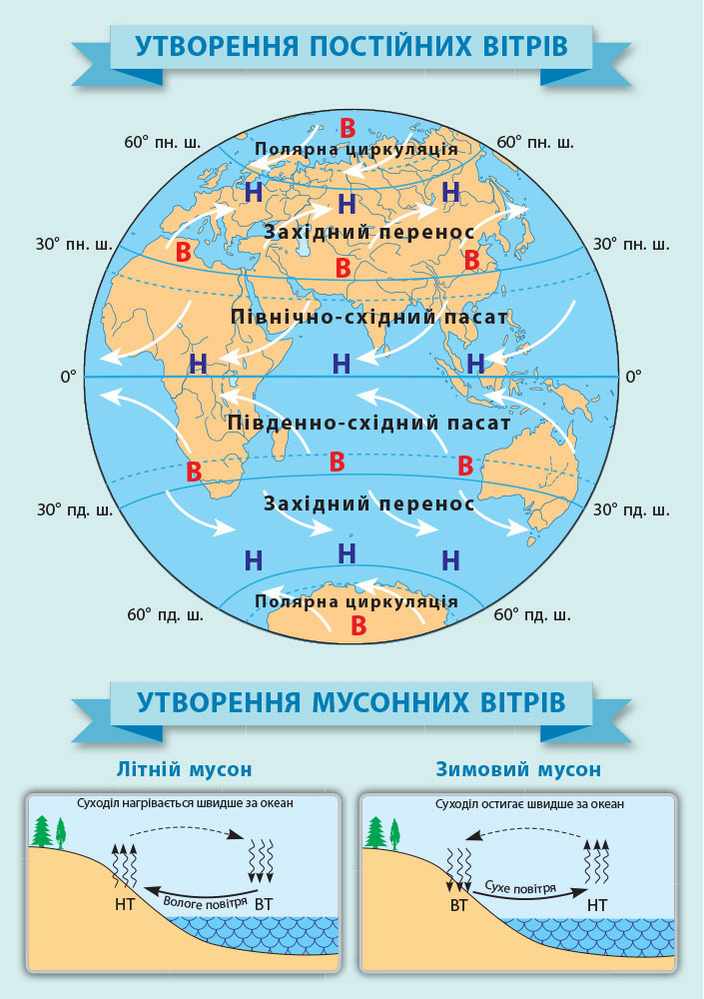 Комплект наочних плакатів Географія 7 клас Нова програма Авт: Д. Галина Вид-во: Ранок - фото 3