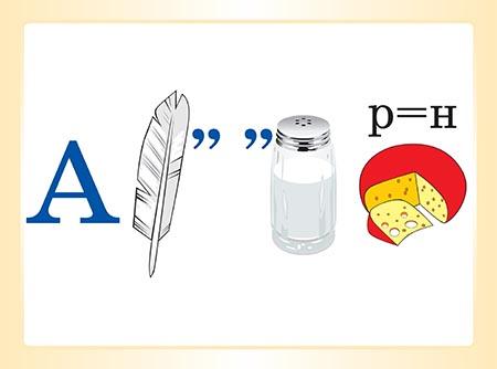 Комплект плакатів Словникові слова в ребусах 3 клас НУШ Авт: Харченко О.Ю. Вид-во: Основа - фото 2