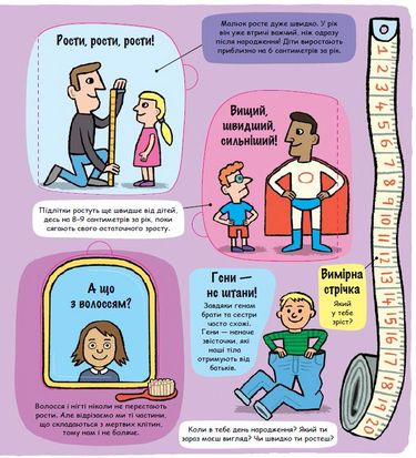 Маленькі дослідники: Моє дивовижне тіло - фото 3