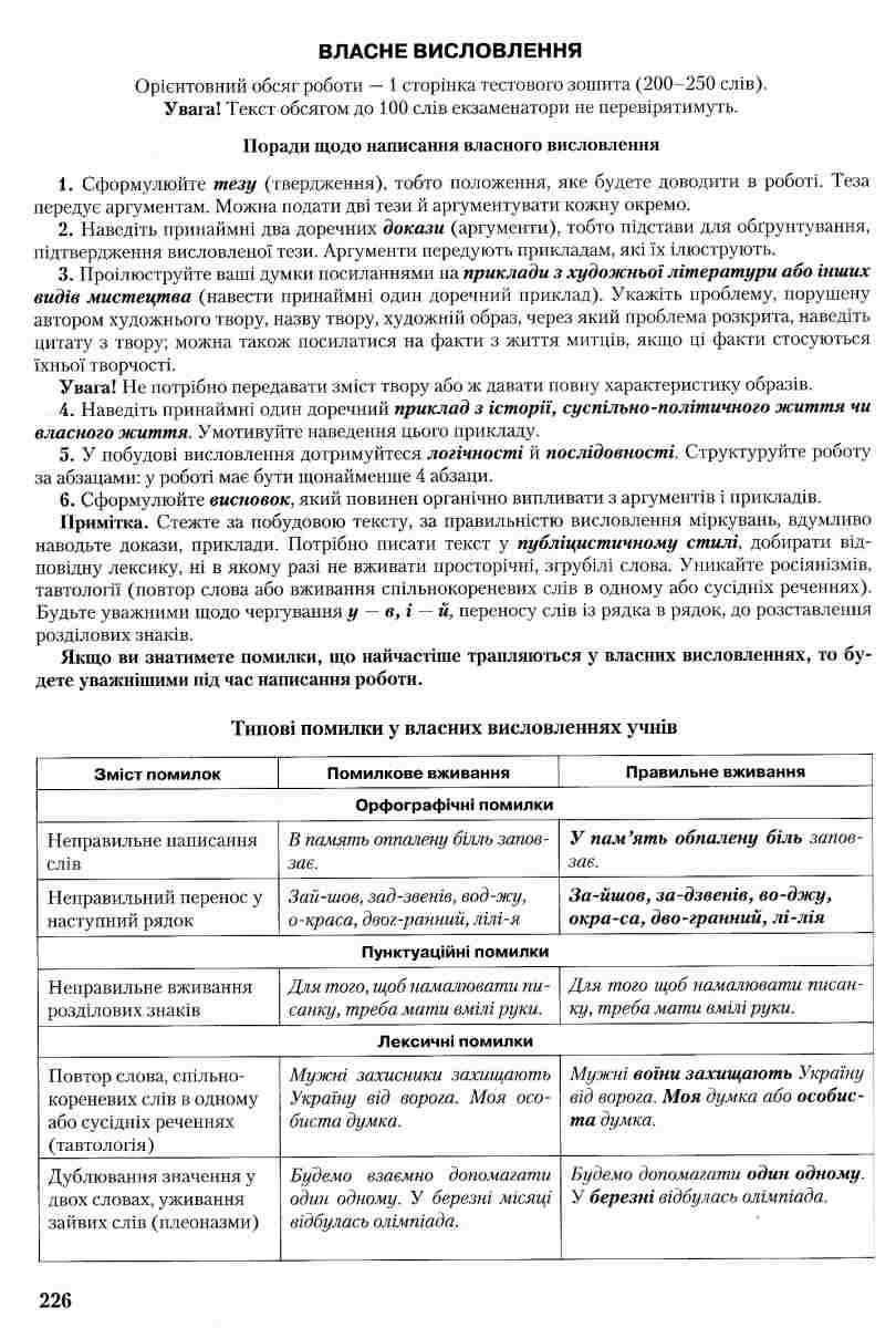 ЗНО 2021 Українська мова Тренувальні тестові завдання Антонюк Н. Грамота - фото 3