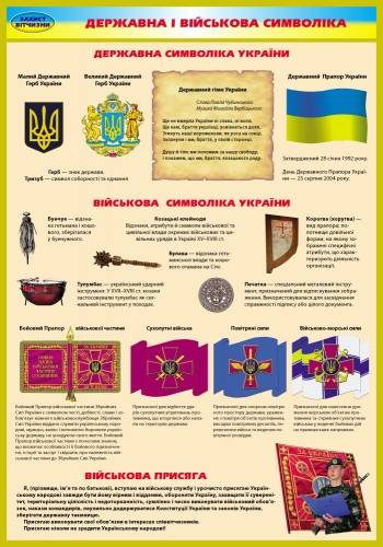 Комплект навчальних плакатів Захист Вітчизни 10-11 класи Ранок - фото 2