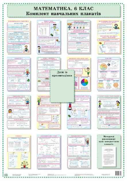Математика 6 клас Комплект навчальних плакатів Роганін О. Наочність нового покоління Метод.рекоменд. Ранок - Оформлення предметних кабінетів