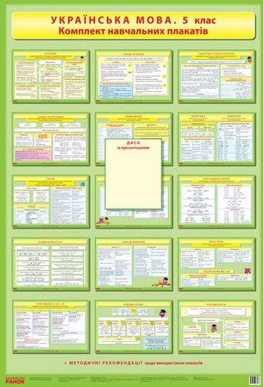 Українська мова 5 клас Комплект навчальних плакатів Шабельник Т. Ранок - фото 1