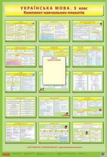 Українська мова 5 клас Комплект навчальних плакатів Шабельник Т. Ранок - Оформлення предметних кабінетів