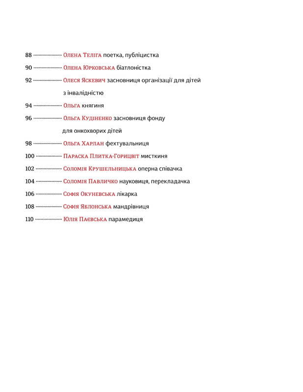 Сила дівчат. Маленькі історії великих вчинків - фото 4