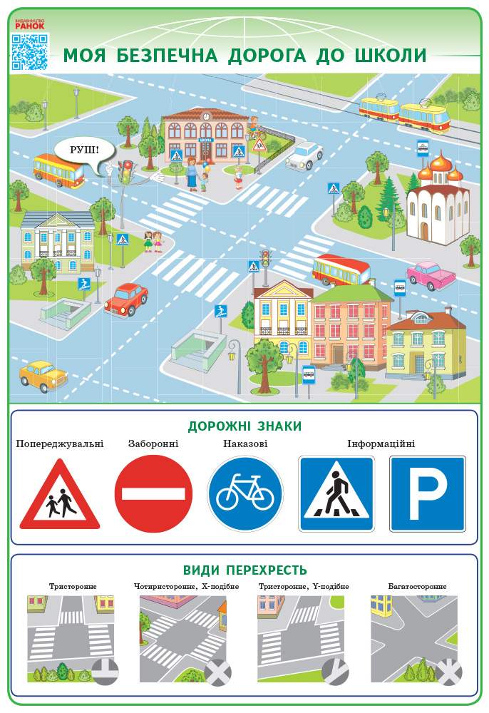 Я дослiджую свiт 1-2 клас Плакати НУШ Наочність нового покоління Ранок - фото 3
