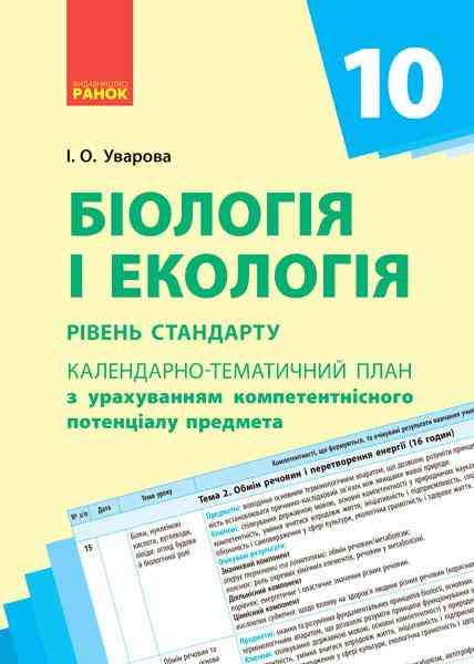 Календарно-тематичне планування Біологія і екологія 10 клас Рівень стандарту Ранок - 10 клас