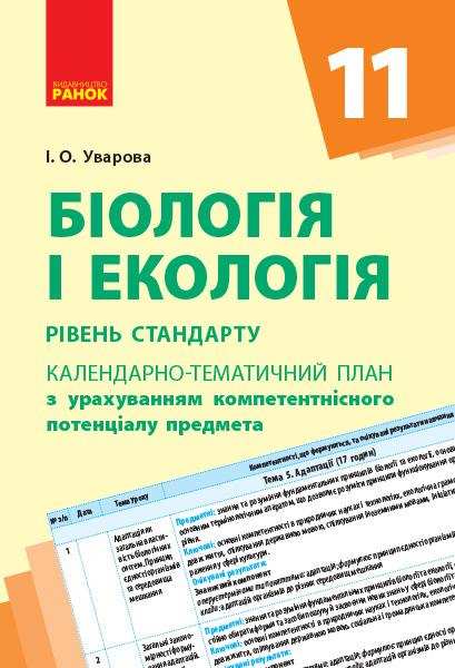 Календарно-тематичне планування Біологія і екологія 11 клас Рівень стандарту Ранок