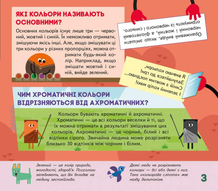 ПЛЮСПЛЮС Моя творча енциклопедія Світ чекає на відкриття Я винахідник Ранок створи свій власний проект - фото 2