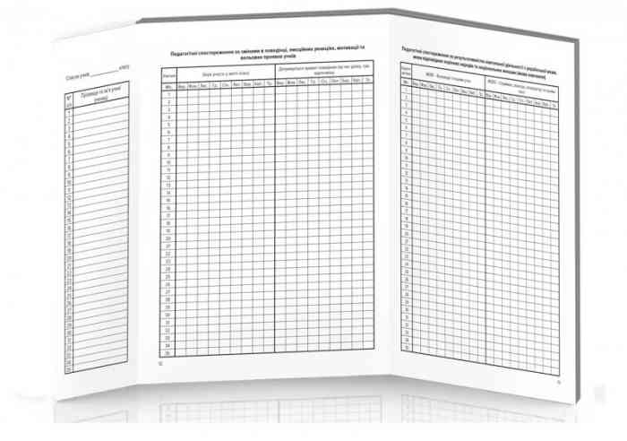 Зошит спостережень за навчальним поступом учнів 3 клас НУШ Вид-во: Ранок - фото 2