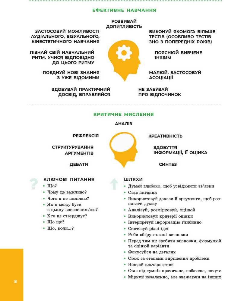 ЗНО 2022 Українська мова лайфхаки Хворостяний Ранок - фото 3