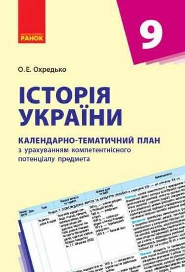 Календарно-тематичний план Історія України 9 клас Охредько О. Ранок
