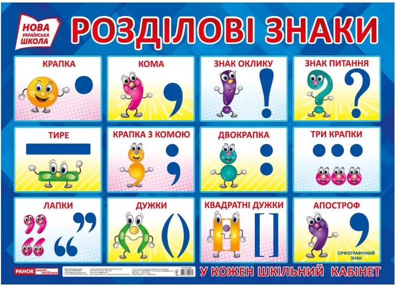 Плакат Розділові знаки НУШ Ранок крапка кома знак оклику тире дужки - фото 1
